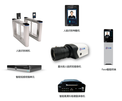 云哨智能推出多种&ldquo;AI+安防&rdquo;产品,加速物联网行业发展