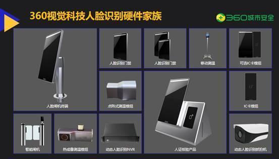 安全是AI的基石-360视觉亮相第三届中国人工智能安防峰会